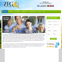 Website Designers Tulsa